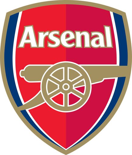 Market avatar for Will Arsenal Go Trophyless This Season?